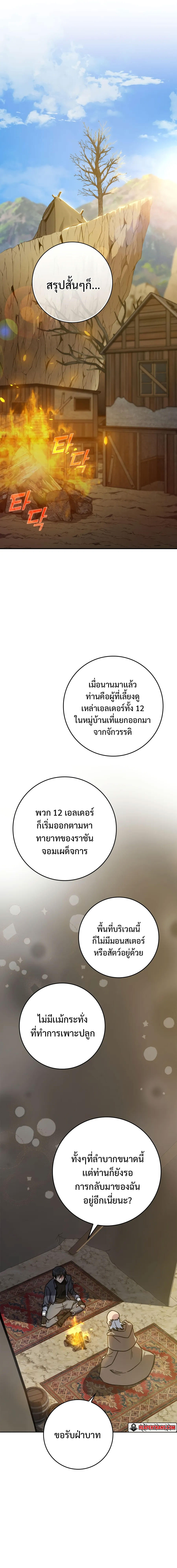 Max Level Player - หน้า 20