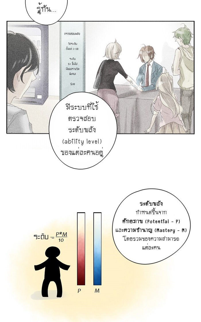 โรงเรียนเหนือมนุษย์ - หน้า 3