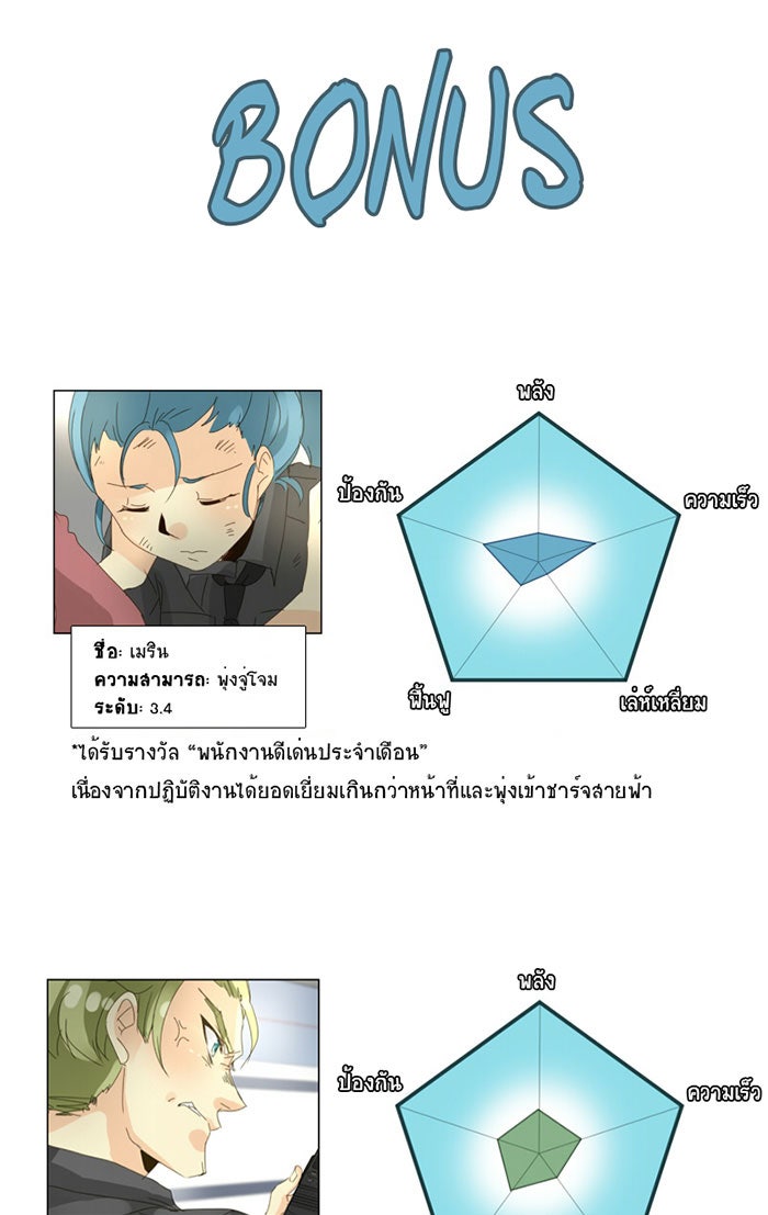 โรงเรียนเหนือมนุษย์ - หน้า 59