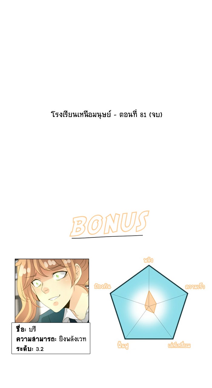 โรงเรียนเหนือมนุษย์ - หน้า 89