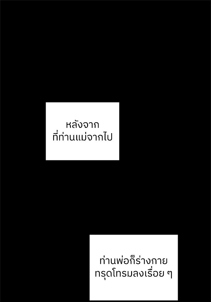 ครอบครัวสามีเห็นทีจะคลั่งรัก - หน้า 1