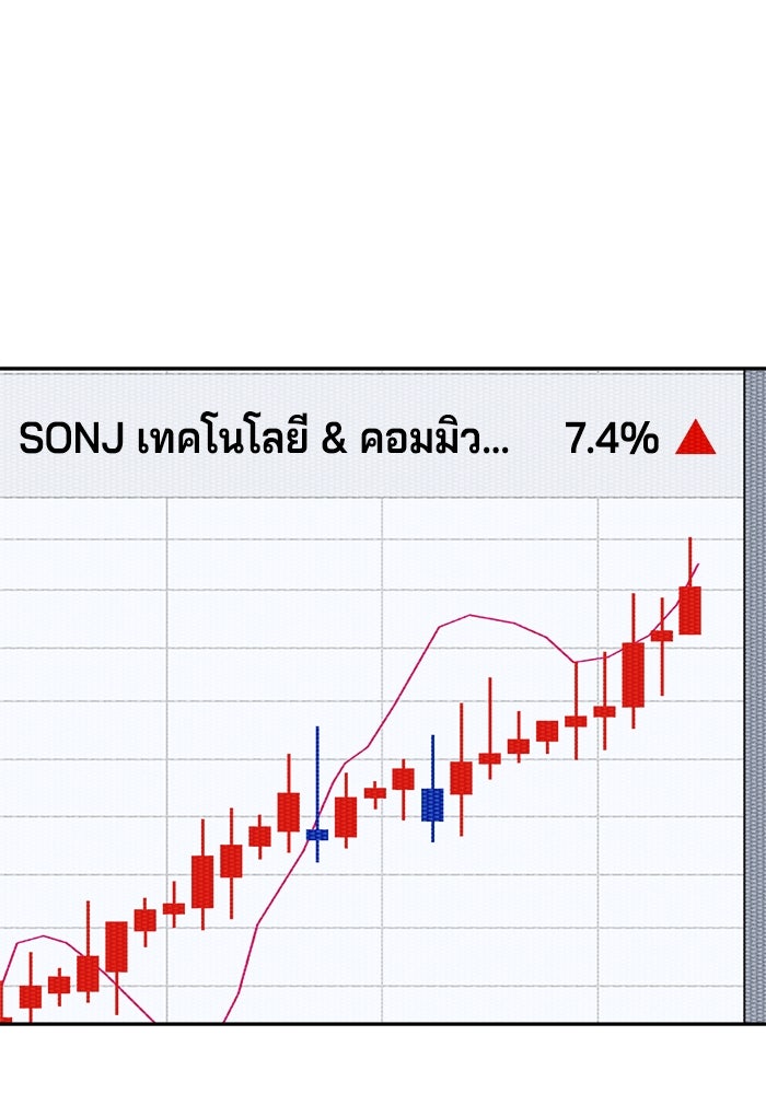 หมอผีตลาดหุ้น - หน้า 162