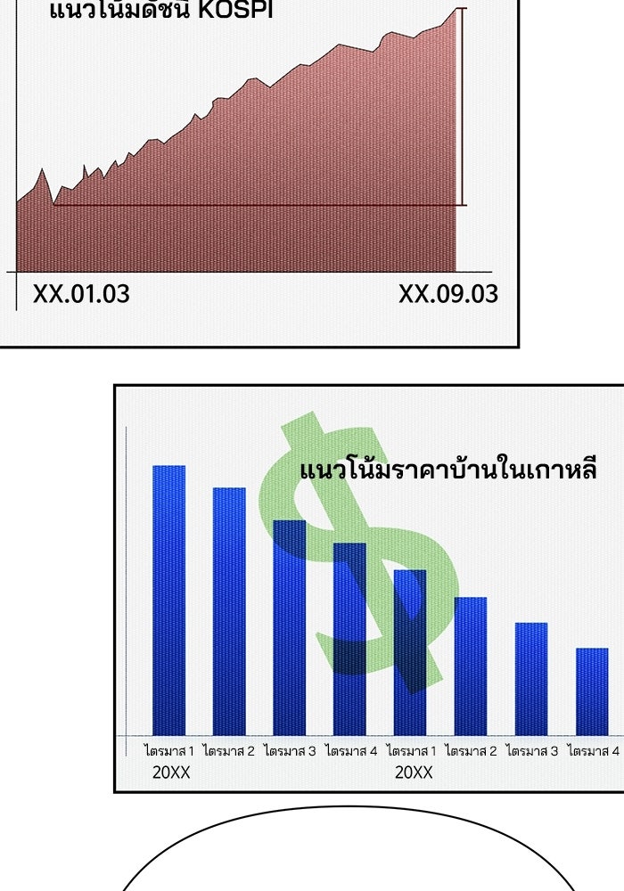 หมอผีตลาดหุ้น - หน้า 180