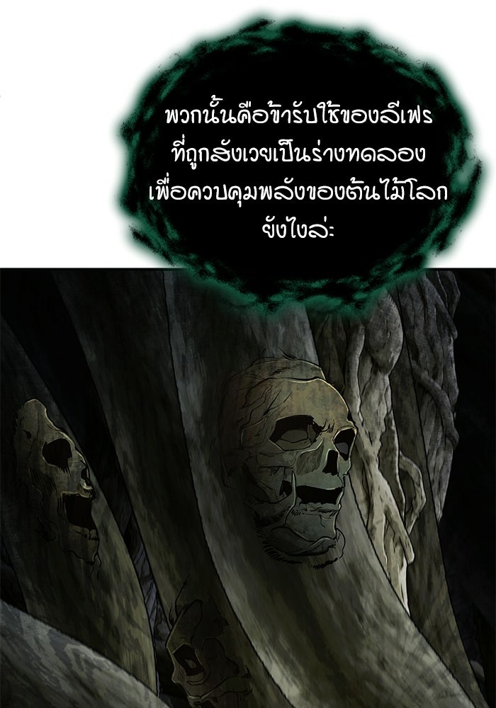 ศาสตราจารย์จำเป็นแห่งอะคาเดมี - หน้า 77