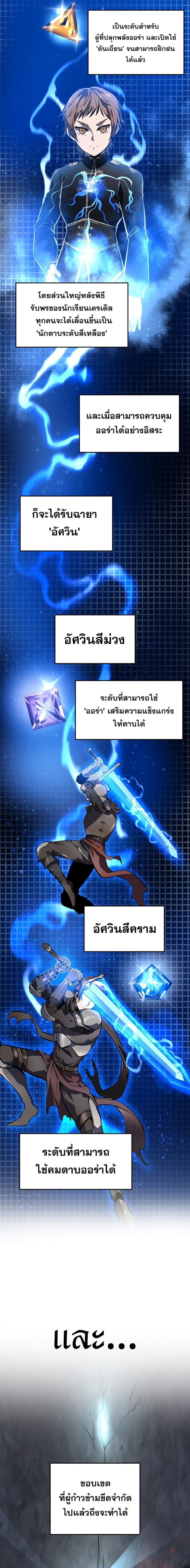 A Dragonslayer’s Peerless Regression - หน้า 5