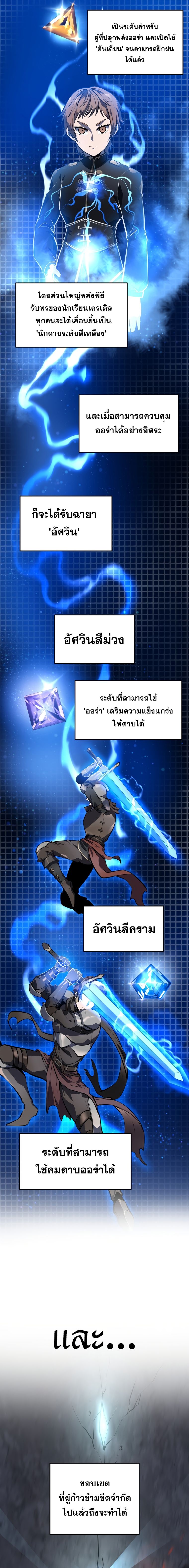 A Dragonslayer’s Peerless Regression ผู้พิชิตมังกรหวนคืนมาล้างแค้น - หน้า 5