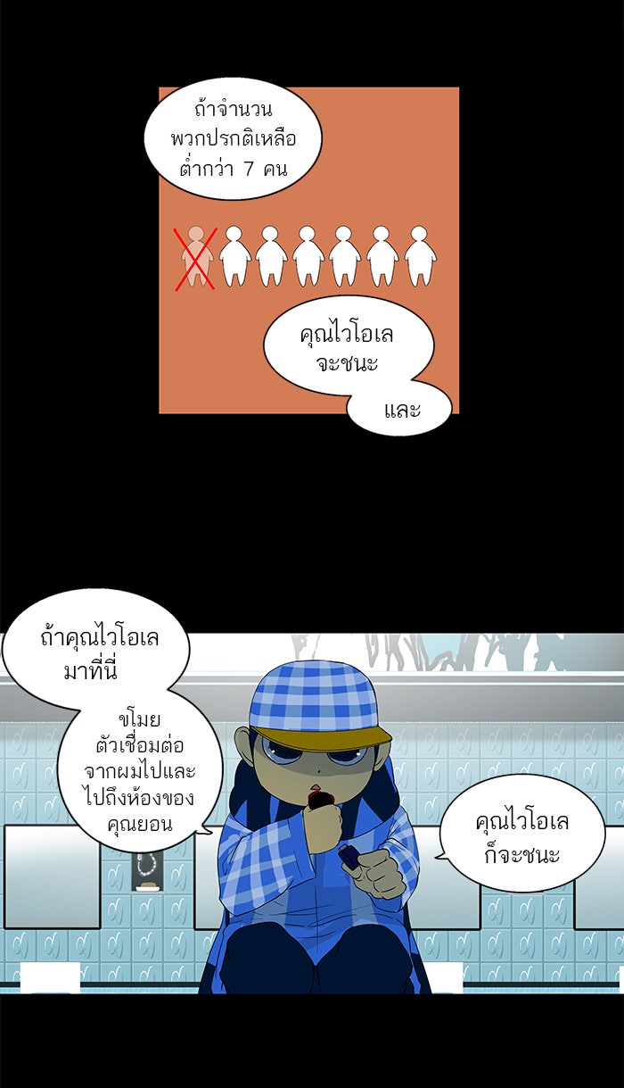 ทาวเวอร์ออฟก๊อด หอคอยเทพเจ้า - หน้า 6