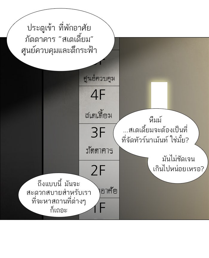 ทาวเวอร์ออฟก๊อด หอคอยเทพเจ้า - หน้า 34