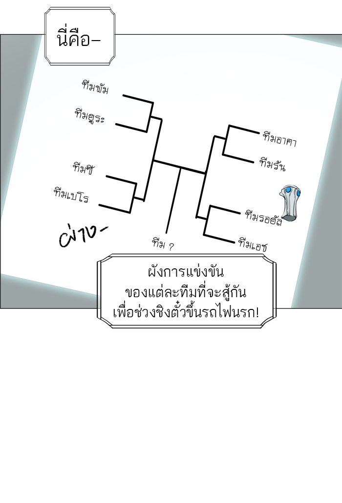 ทาวเวอร์ออฟก๊อด หอคอยเทพเจ้า - หน้า 46