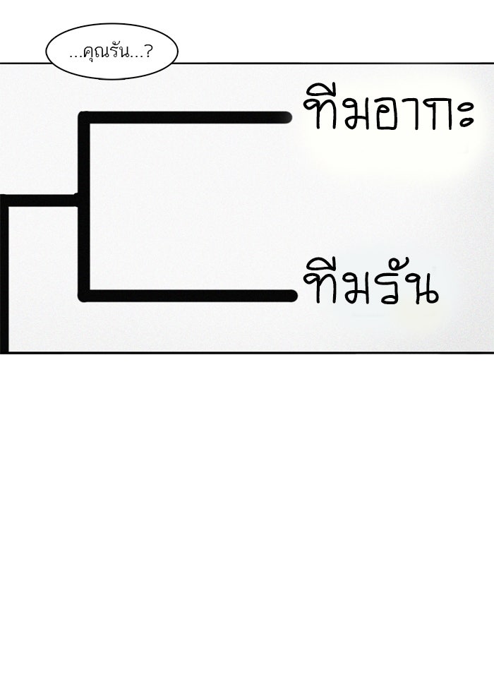 ทาวเวอร์ออฟก๊อด หอคอยเทพเจ้า - หน้า 5