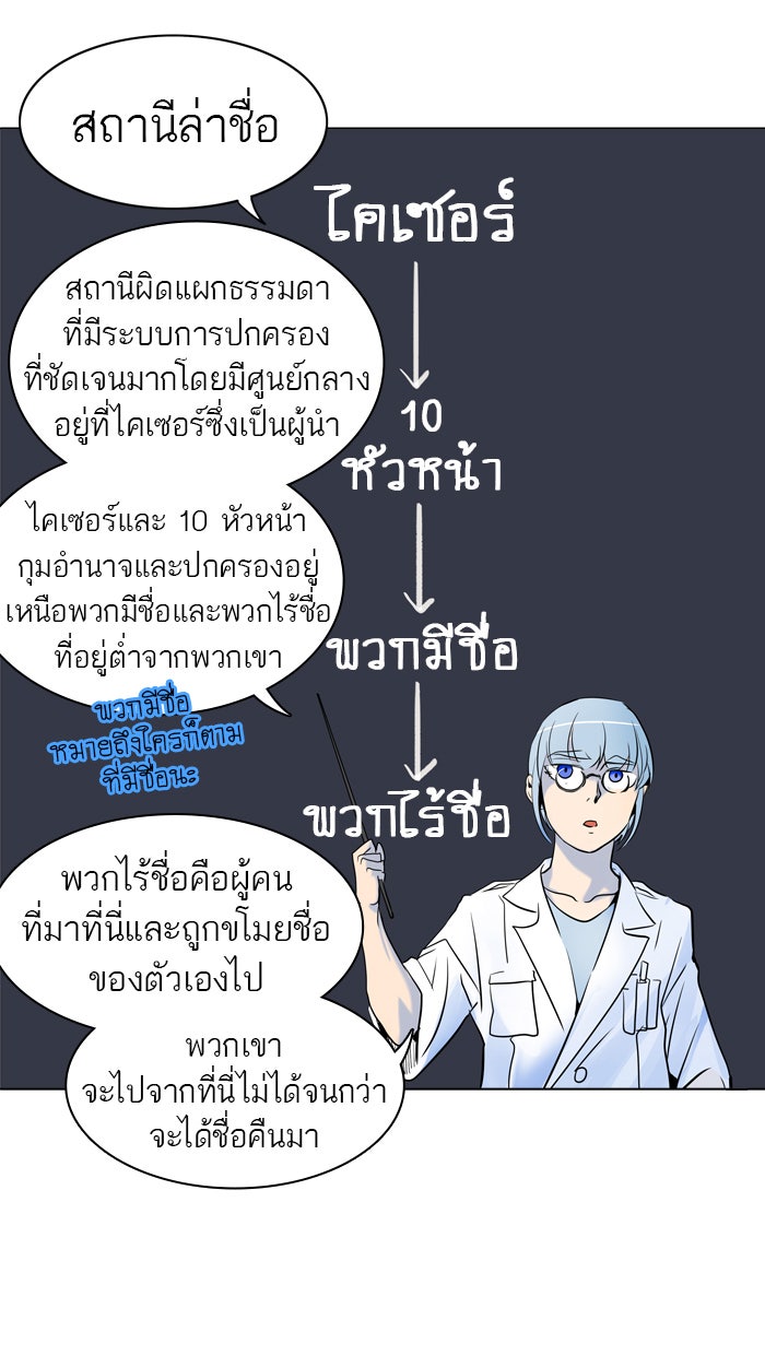 ทาวเวอร์ออฟก๊อด หอคอยเทพเจ้า - หน้า 32