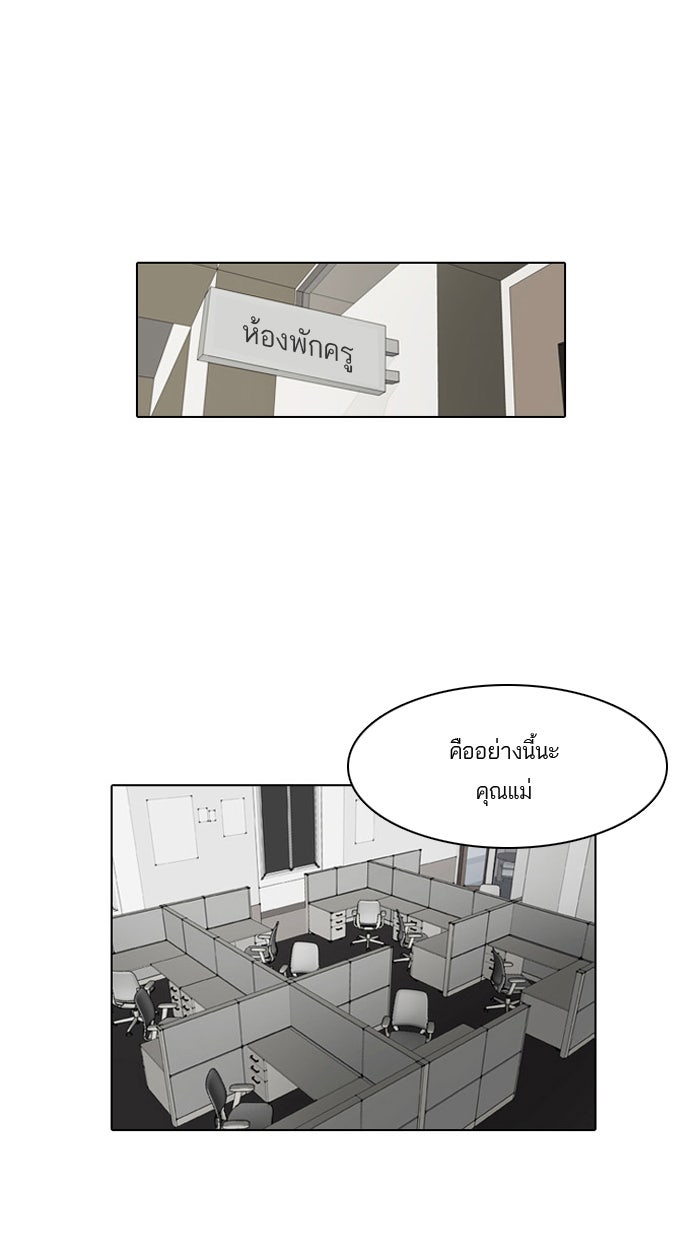 LOOKISM - หน้า 79