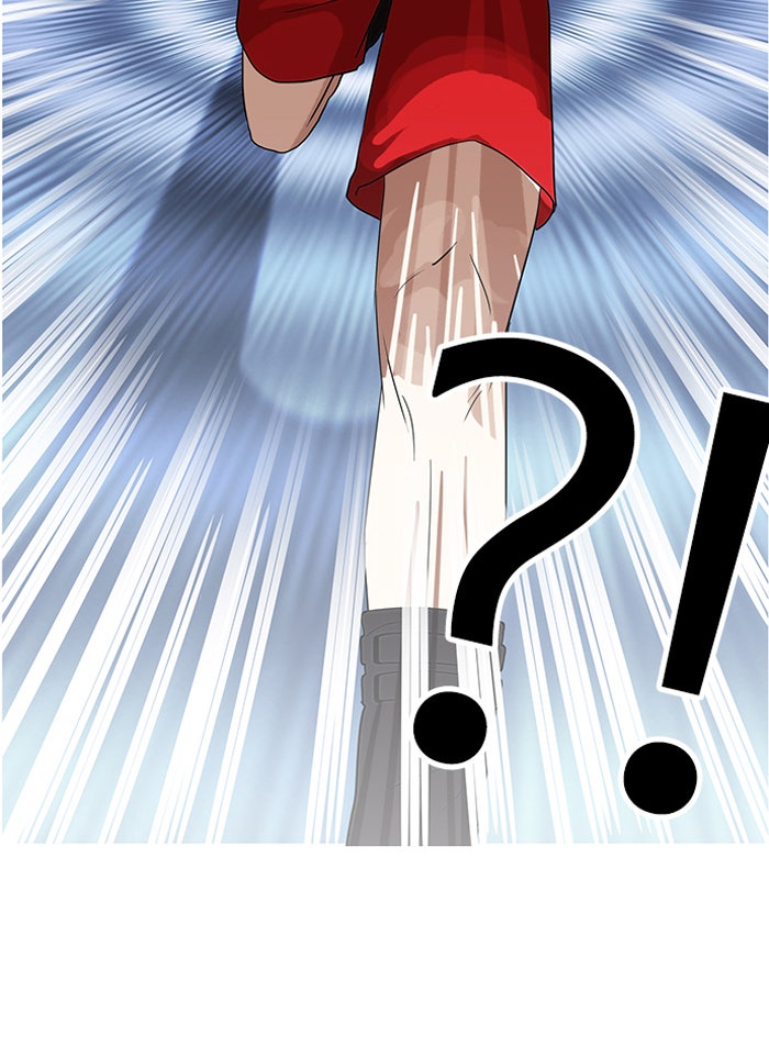 LOOKISM - หน้า 2