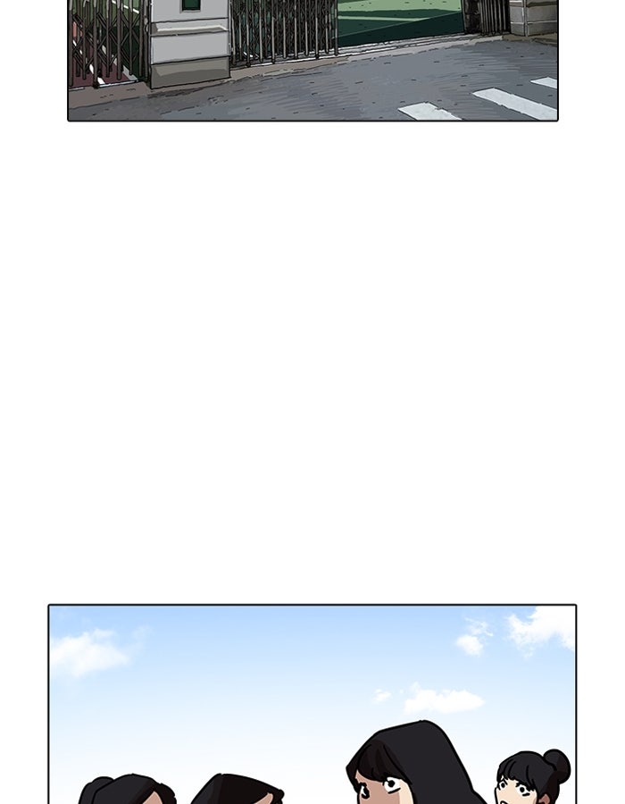 LOOKISM - หน้า 2