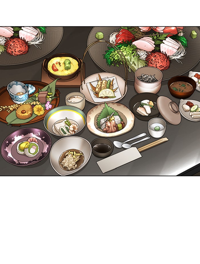 LOOKISM - หน้า 46