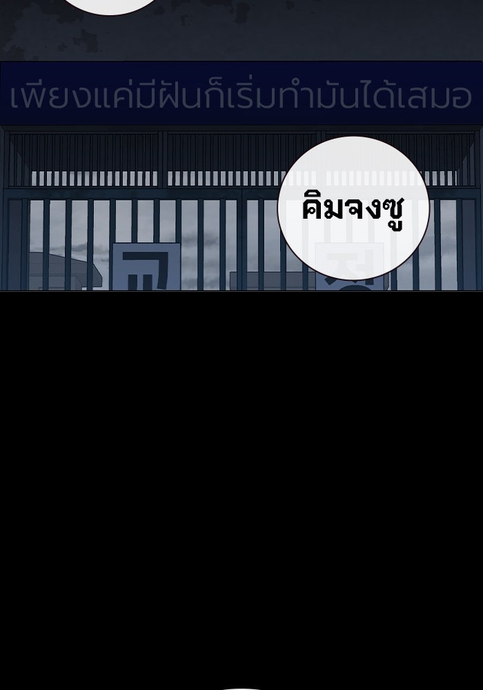 เยาวชนคนคุก - หน้า 2