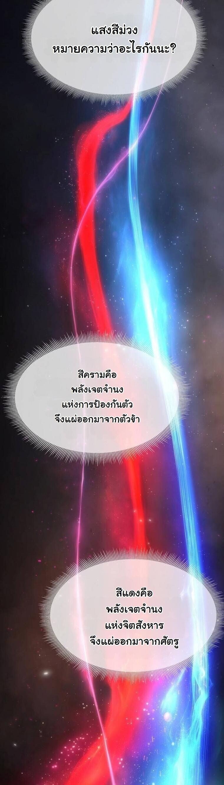 A Regressor’s Tale of Cultivation - หน้า 46