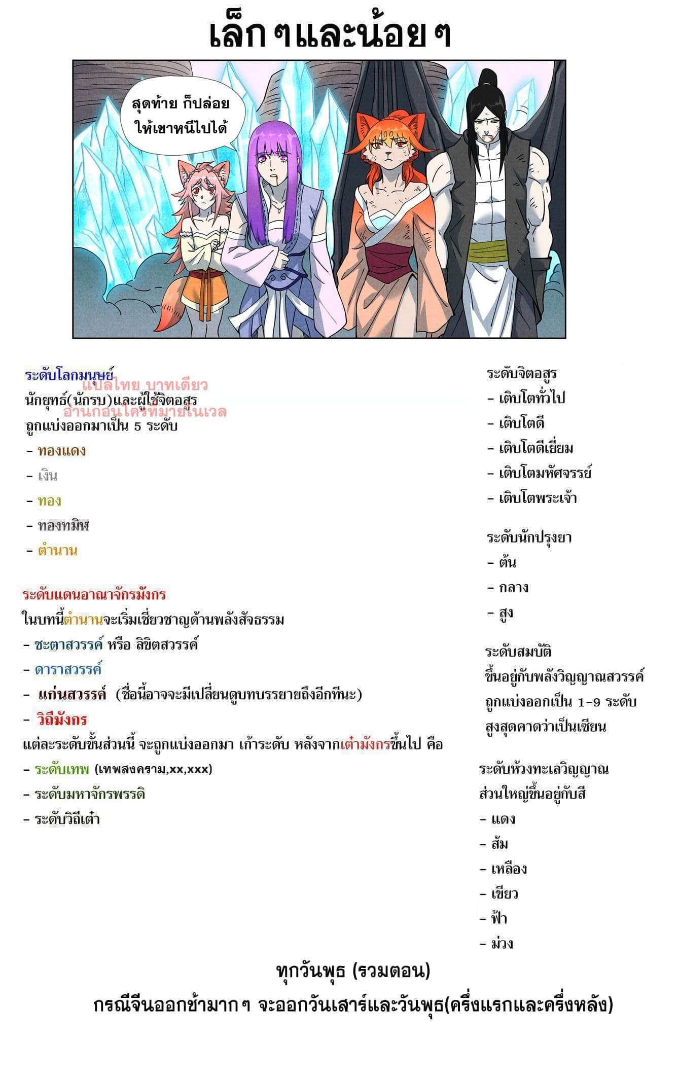 Tales of Demons and Gods พงศาวดารภูตเทพ - หน้า 19