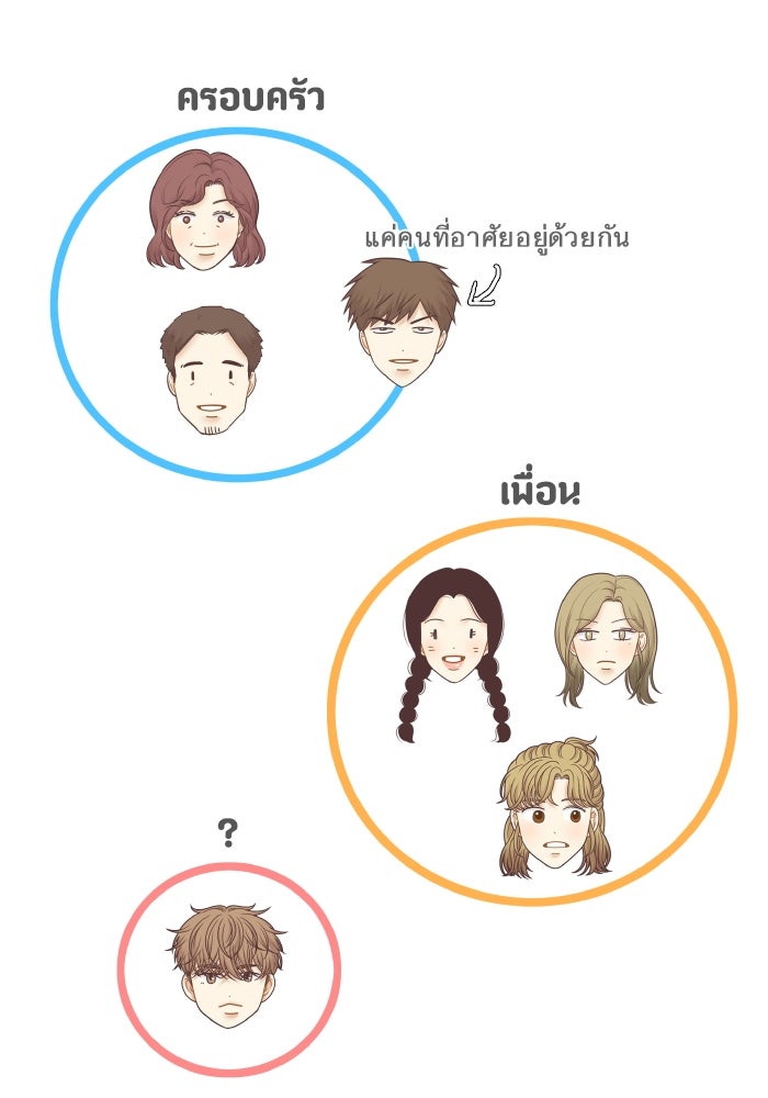 โลกสดใสวัยสีชมพู - หน้า 17