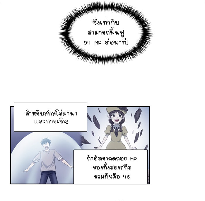เซียนเกม นอกจอ - หน้า 4