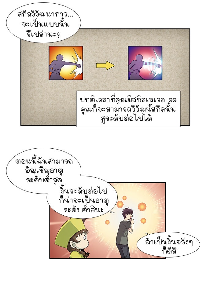 เซียนเกม นอกจอ - หน้า 7