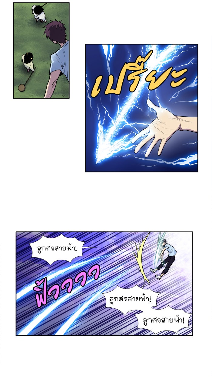 เซียนเกม นอกจอ - หน้า 2