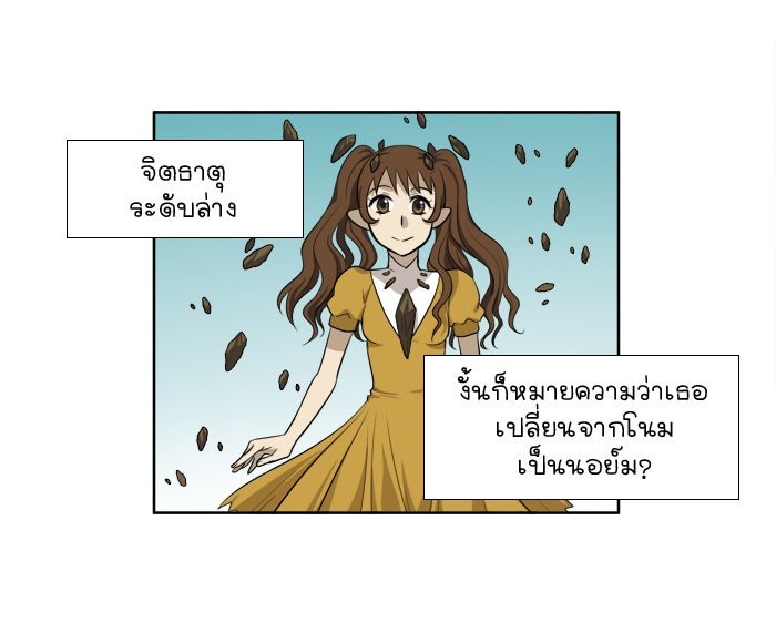 เซียนเกม นอกจอ - หน้า 9