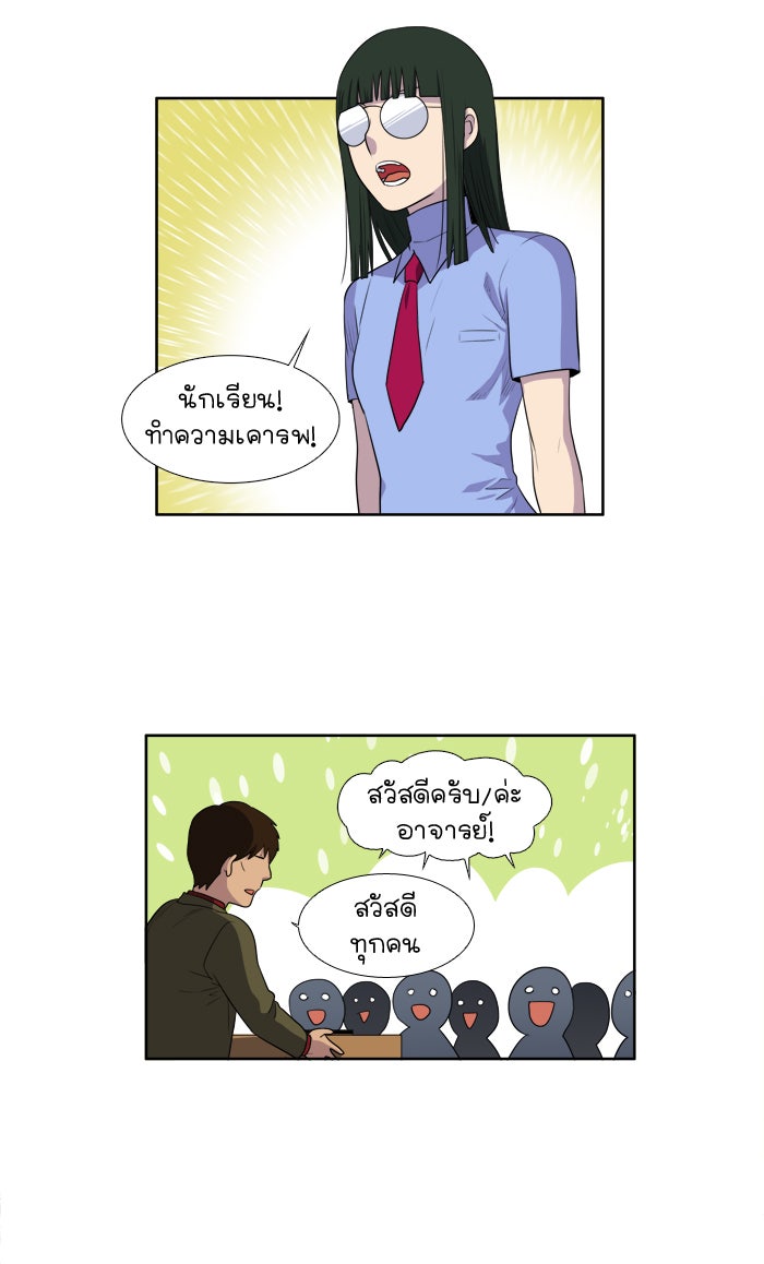 เซียนเกม นอกจอ - หน้า 2