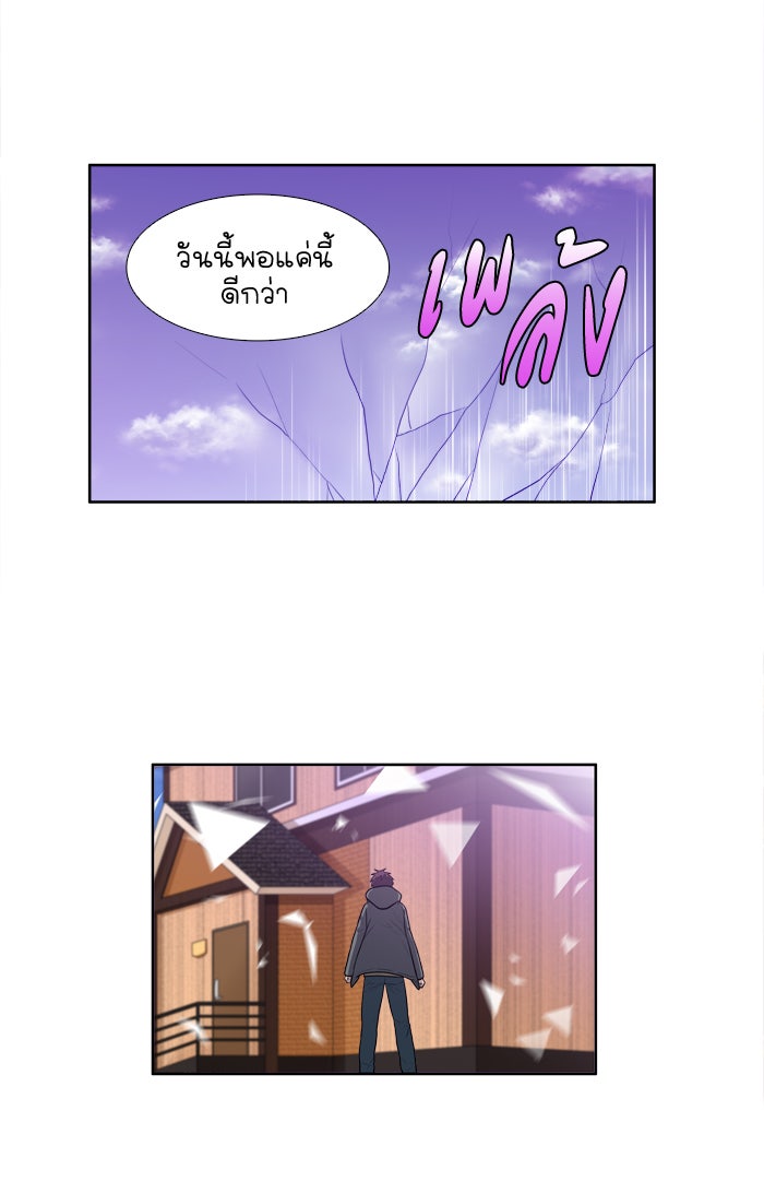 เซียนเกม นอกจอ - หน้า 19