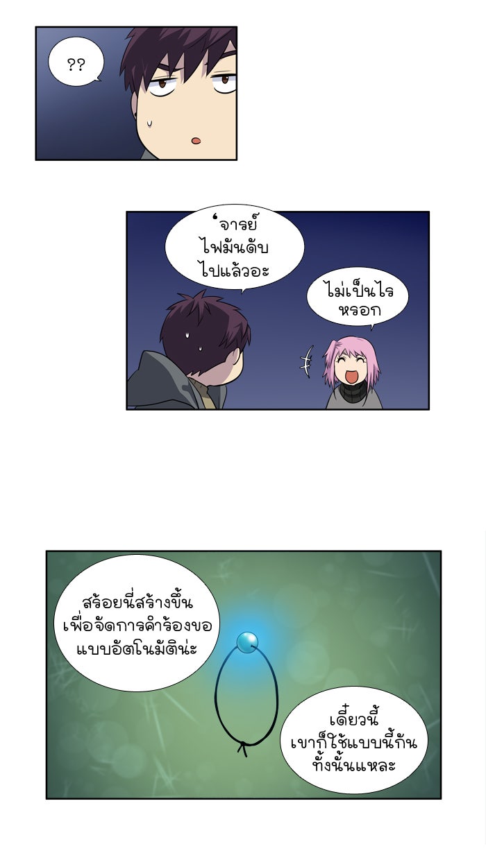 เซียนเกม นอกจอ - หน้า 5