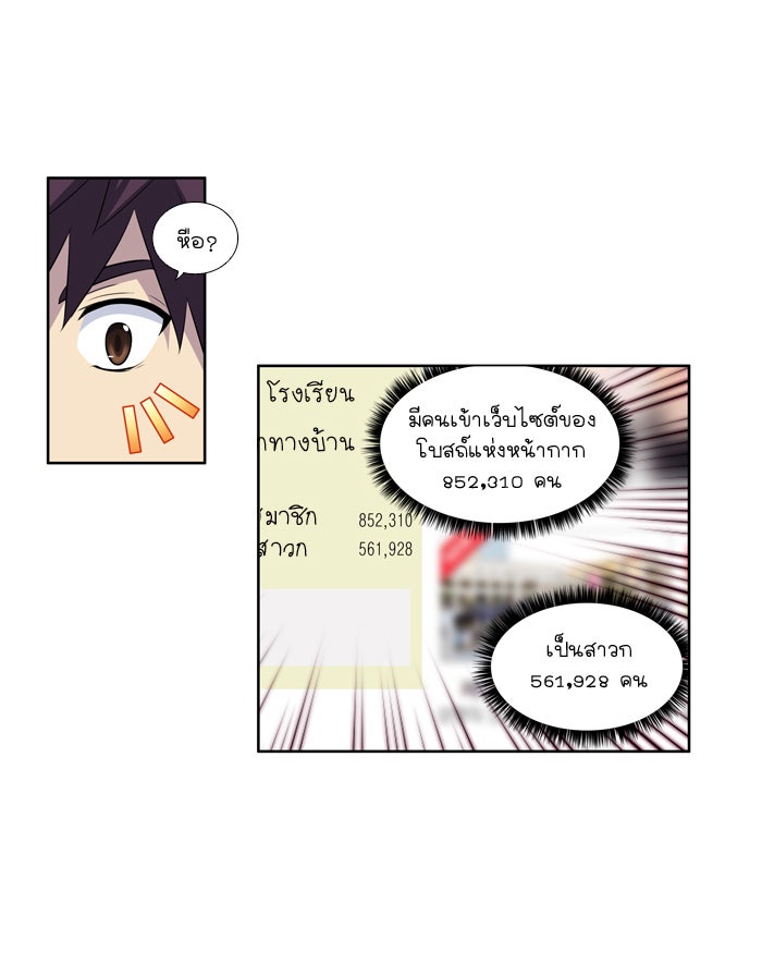 เซียนเกม นอกจอ - หน้า 27