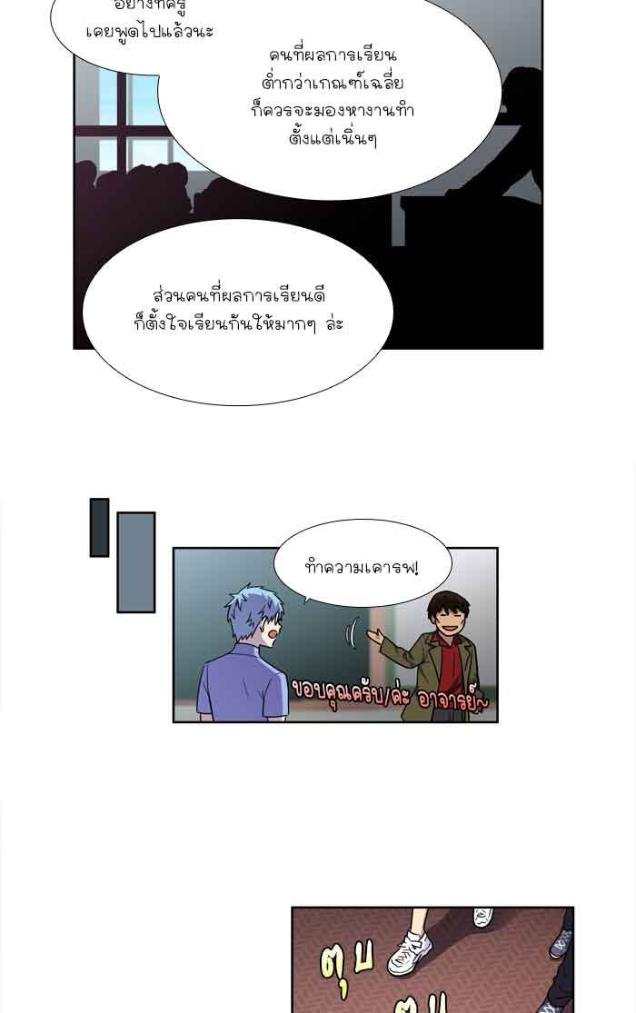 เซียนเกม นอกจอ - หน้า 2