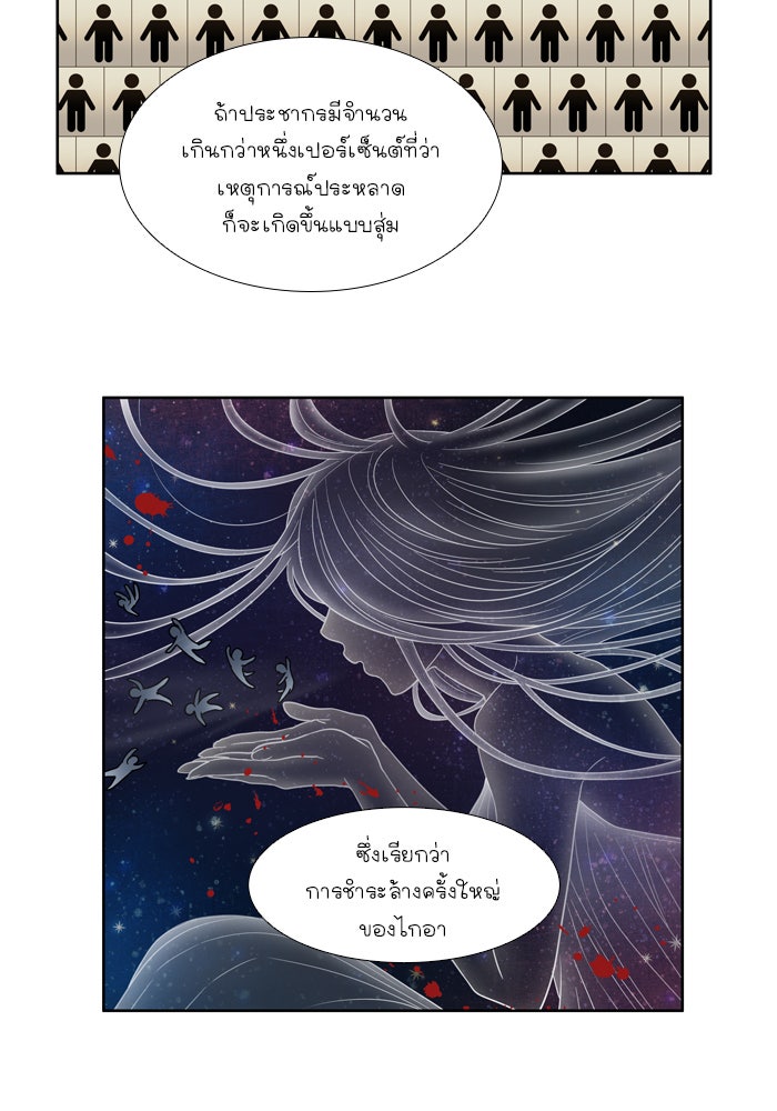 เซียนเกม นอกจอ - หน้า 9