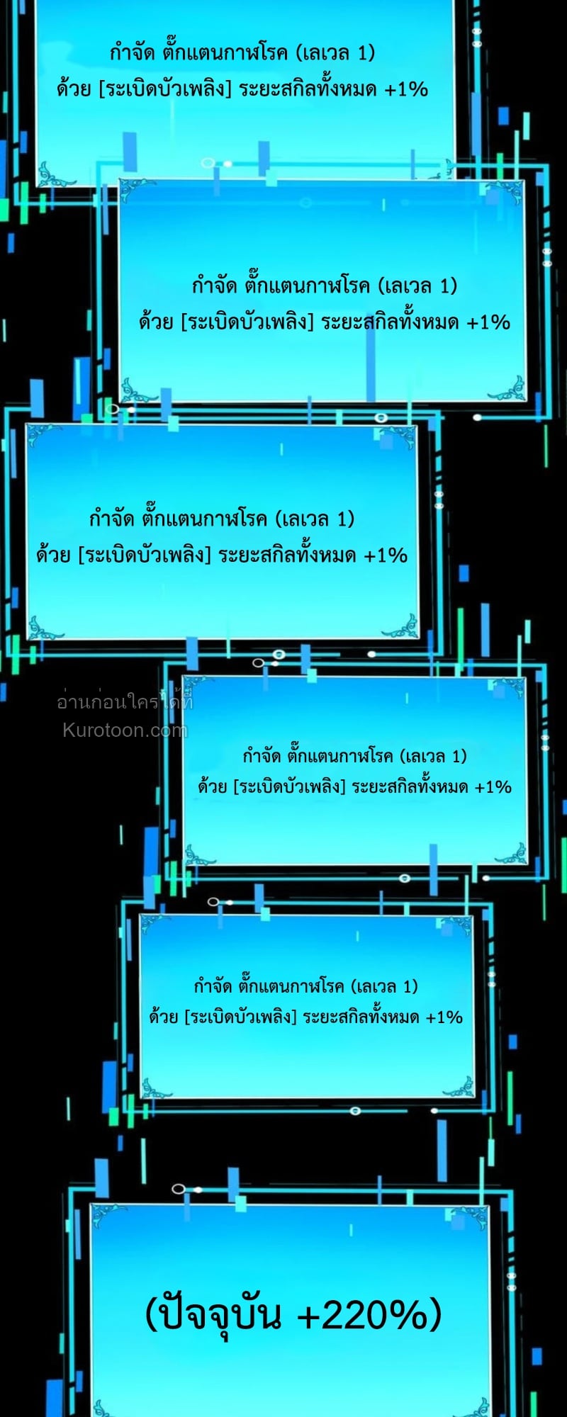 Absolute Domination at Level 0 Using My Analysis Skill เลเวล 0 ที่แกร่งที่สุด – ไร้พ่ายด้วยสกิลการวิเคราะห์ - หน้า 40
