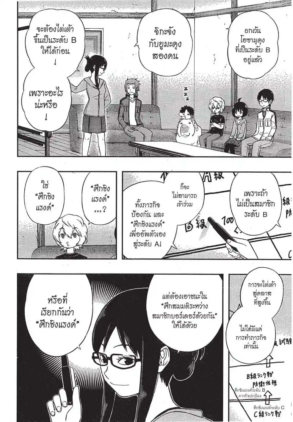 เวิลด์ ทริกเกอร์ - หน้า 2